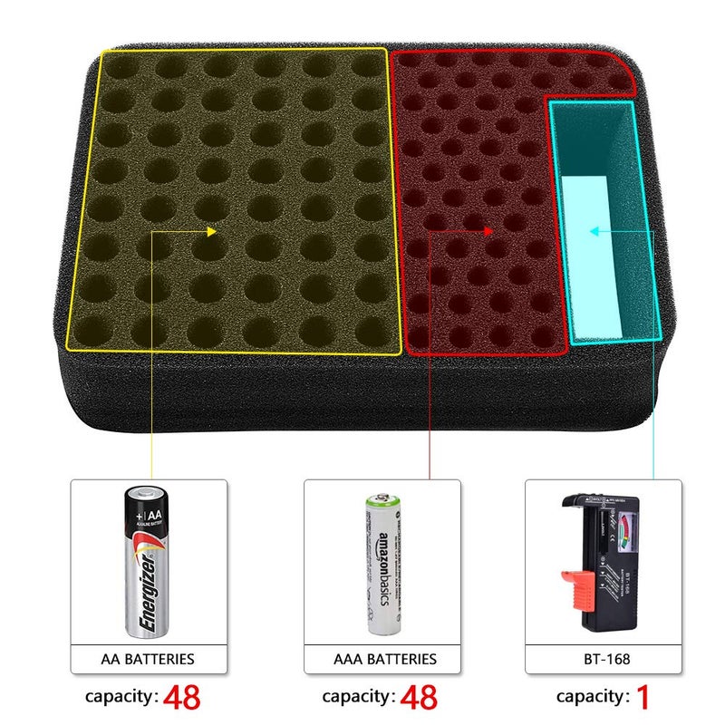 Comecase Battery Organizer Storage Box Case Holder for 48 x AA, 48 x AAA Total 96 Batteries with Battery Tester, Extra 2 Pockets for Other Accessories - Image 5